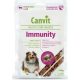 Canvit Jutalomfalat Kutyáknak Immunity 200 g