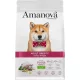 AmaNova Dog Adult Obesity All Breeds Turkey Delight 2 kg