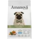 AmaNova Dog Puppy Digestive All Breeds Rabbit & Pumpkin 2 kg