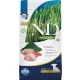 N&D Spirulina Dog bárány puppy mini 2 kg 
