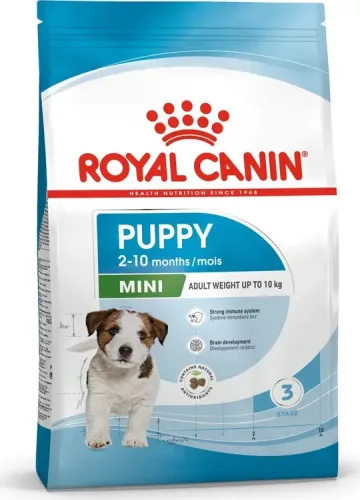 Royal Canin Mini Puppy 4 kg