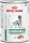 Royal Canin Glycobalance 410 g