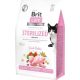 Brit Care Cat Grain Free STERILISED - SENSITIVE Rabbit 400 g
