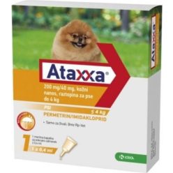 Ataxxa spot-on 4 kg alatti kutyáknak 1 db Ataxxa spot-on 4 kg alatti kutyáknak 1 db