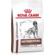 Royal Canin Gastrointestinal Moderate Calorie kutyáknak 2 kg