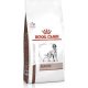 Royal Canin Hepatic kutyáknak 7 kg