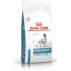 Royal Canin Hypoallergenic Moderate Calorie kutyáknak 7 kg