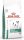 Royal Canin Satiety Weight Management Small kutyáknak 1,5 kg 