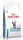 Royal Canin Sensitivity Control macskáknak 400 g 
