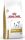 Royal Canin Urinary S/O Small kutyáknak 1,5 kg 