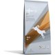 Trovet Adult/MXF kutyáknak 12,5 kg