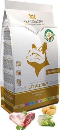 Vet-Concept Cat Allergy nyulas 1,5 kg