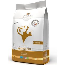 Vet-Concept Dog Sensitive Diet Mini nyúl 3 kg 