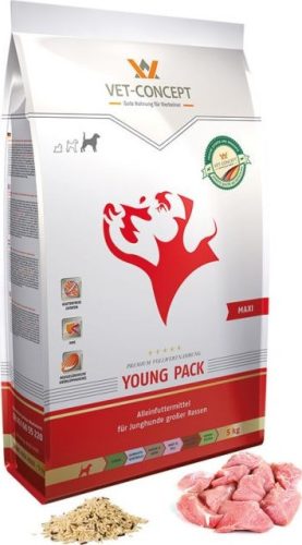 Vet-Concept Young Maxi kutya 15 kg